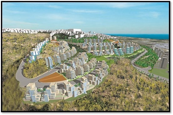 מורדות פרויד